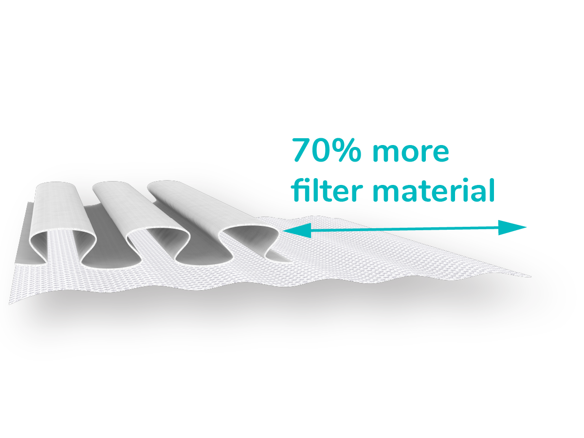 Micro-pleated mask filter