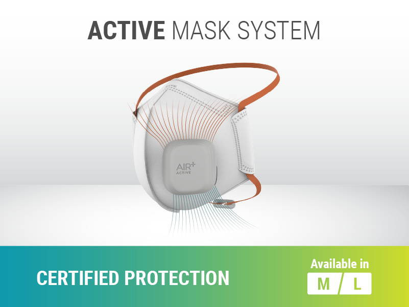 AIR⁺ Active Mask System